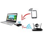 7224 Wi-Fi Receiver Wireless Mini Wi-Fi Network Adapter with with Driver Cd For Computer & Laptop And Etc Device Use