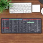 Super Large Anti-Slip Keyboard Mat Mouse Pad - Image 7