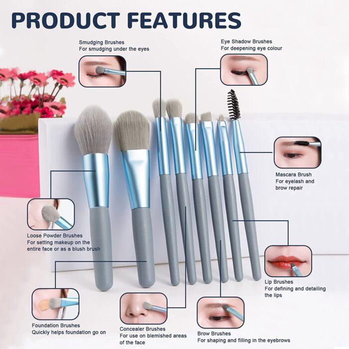 8 Pcs Mini Makeup Brush Set With Case, Portable Foundation Brush Kit Travel, Premium Synthetic Bristles Cosmetic Brush Set For Powder Blending Blush Eyeshadow Lipstick (Mix Color 8 Pcs Set) - Image 5