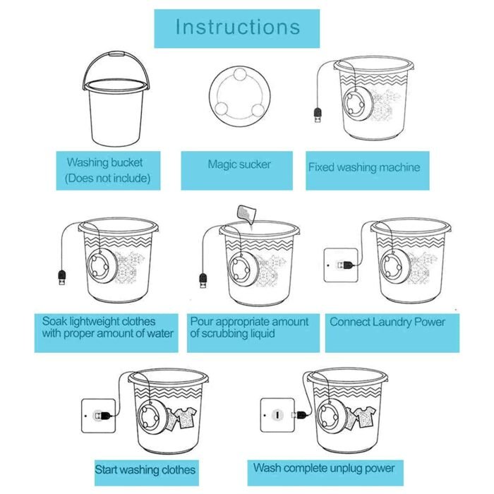 6152 USB turbine wash used while washing cloths in all kinds of places mostly household bathrooms.