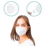 Disposable Hygiene Safety Kit Set - Image 7