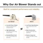 Eagle Electric Air Blower EG40 (500W 1 Pc) - Image 8