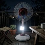 OMEGA 12V Rechargeable Pedestal Fan with LED Light (1 Pc) - Image 5